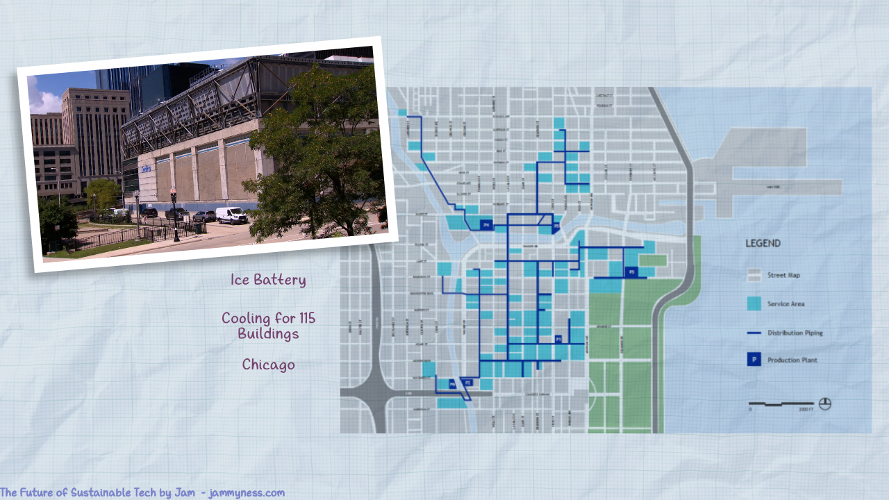 Collage of photos of an ice battery system in Chicago (linked below).