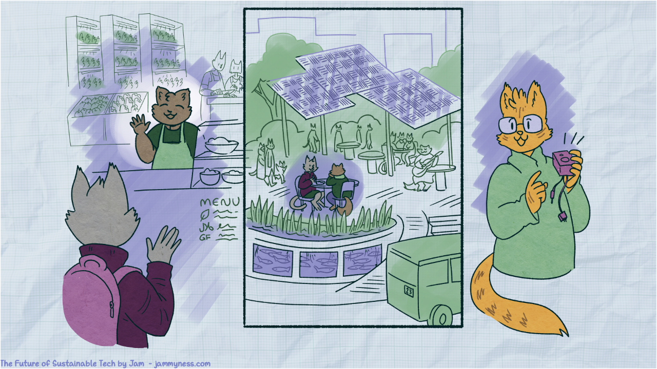 Illustration of our character meeting their friends outside the community cafeteria.