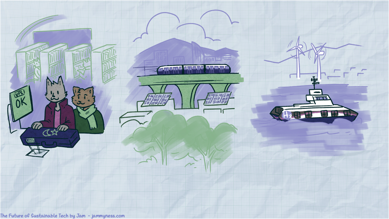 Illustration of our character going to the library and taking the train.